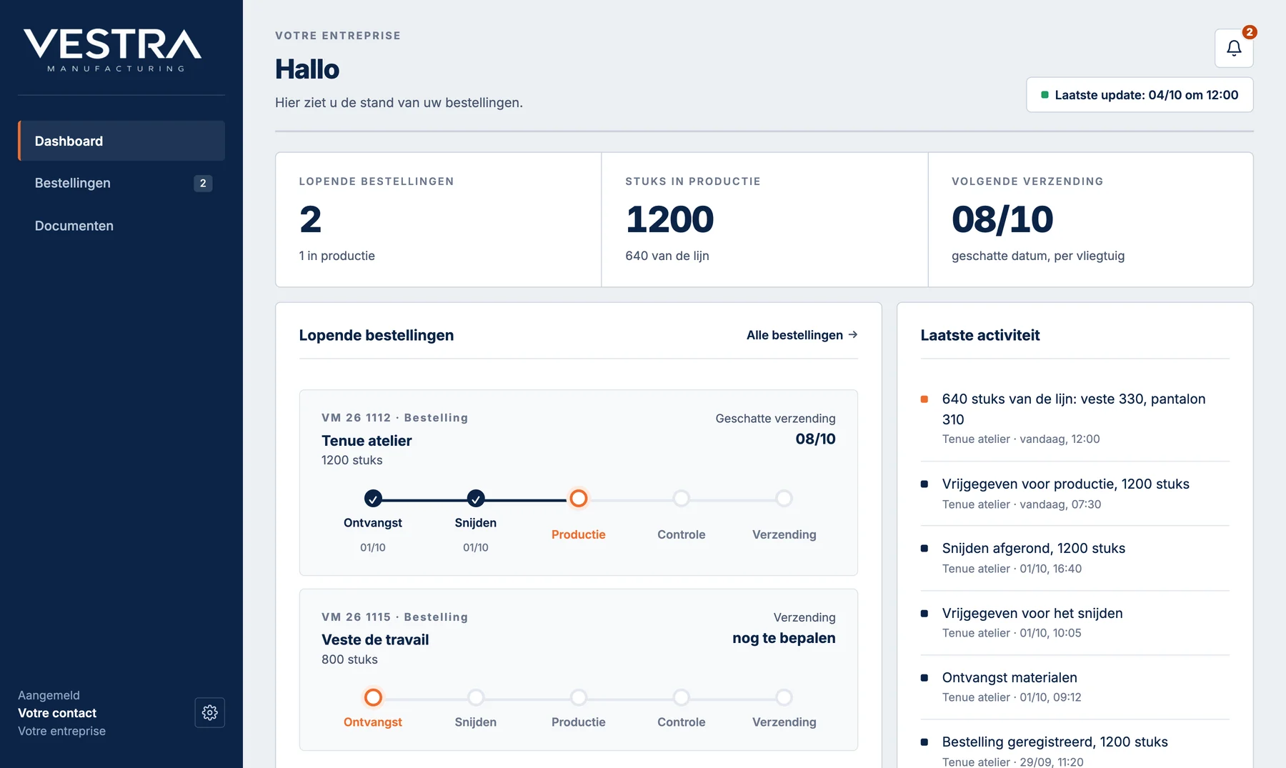 Dashboard van het Vestra klantenportaal